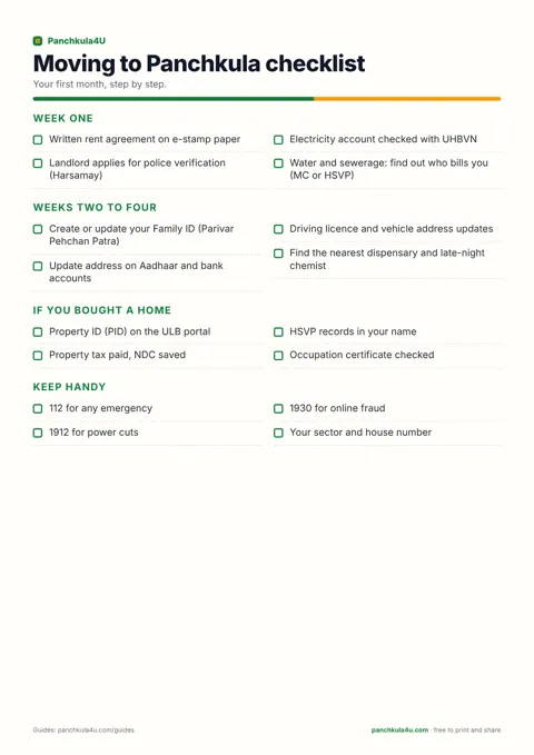 Moving to Panchkula checklist